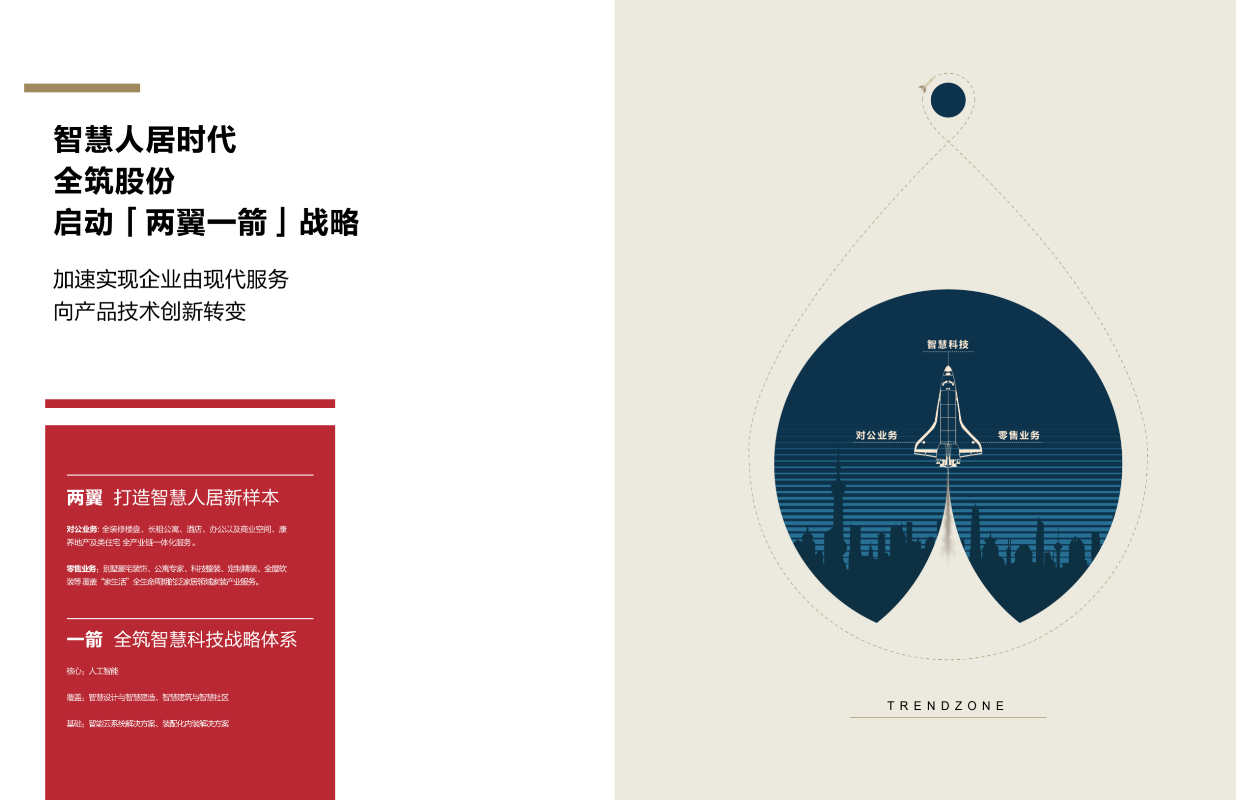 全筑股份全产业链介绍