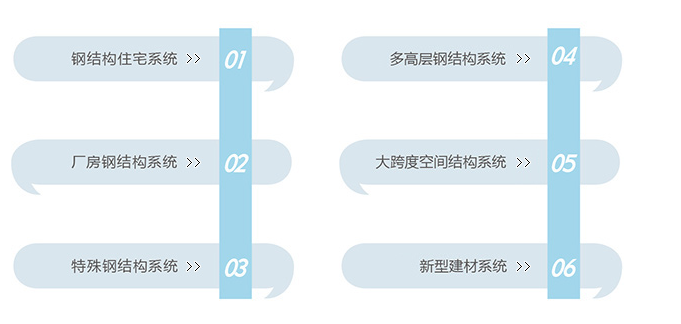 从设计到制作安装的一体化系统解决方案