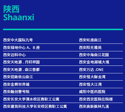 陕西项目案例