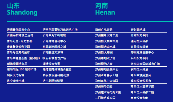 山东河南项目案例