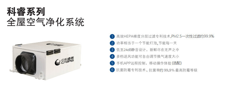 科睿