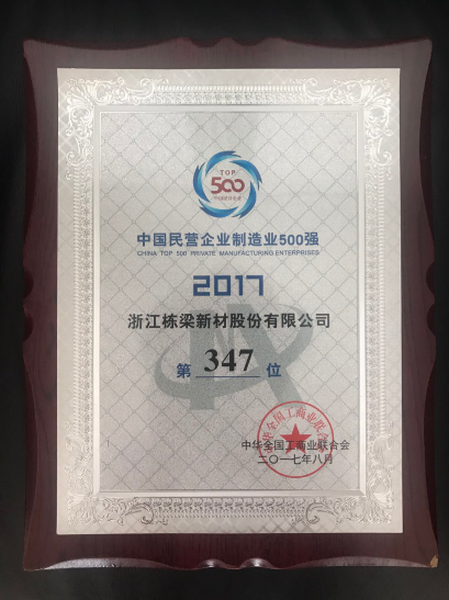 民营制造业500强