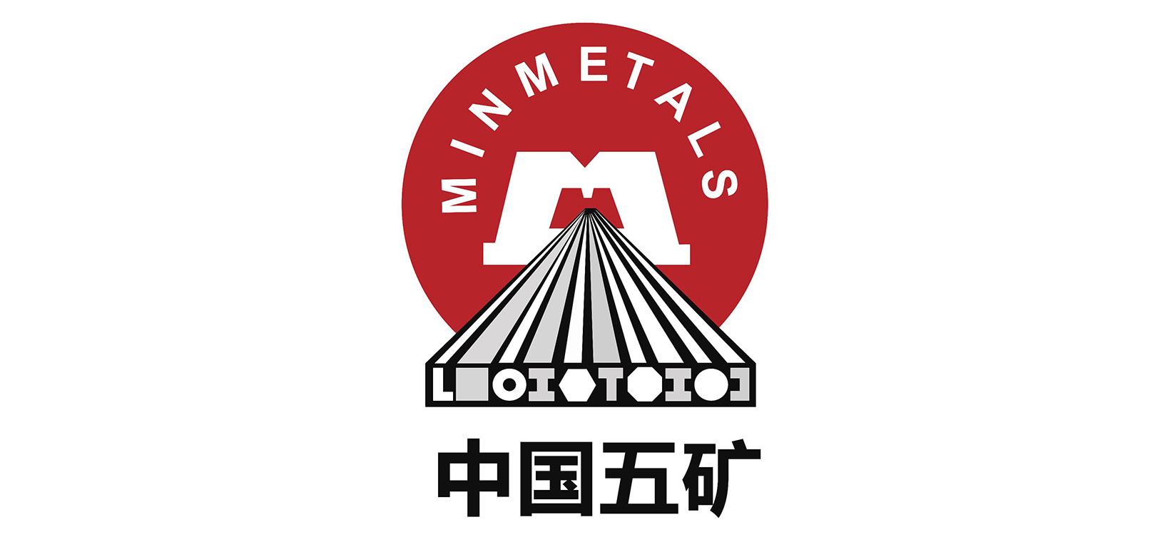 中国五矿