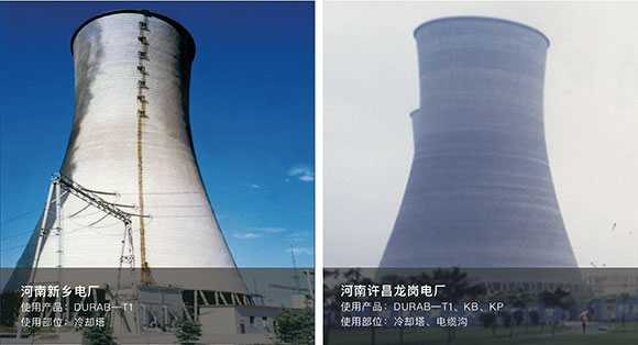 热电厂 Durab TI