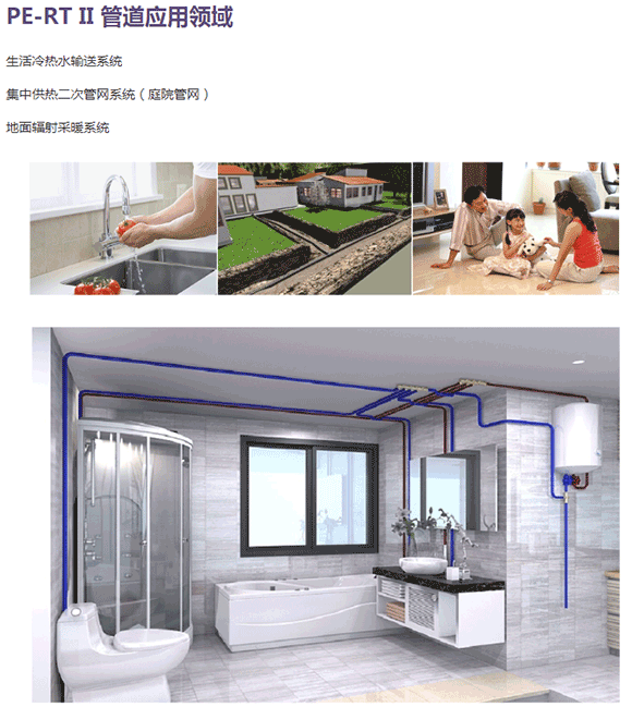 产品