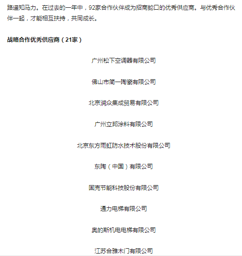 招商蛇口2019年度战略合作优秀供应商