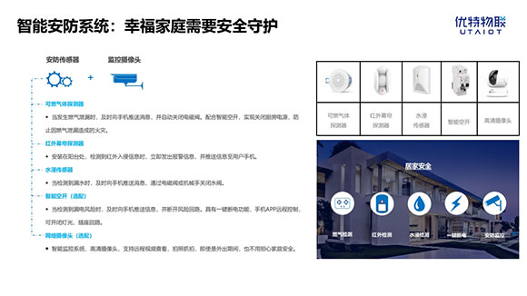 优特物联智能家居